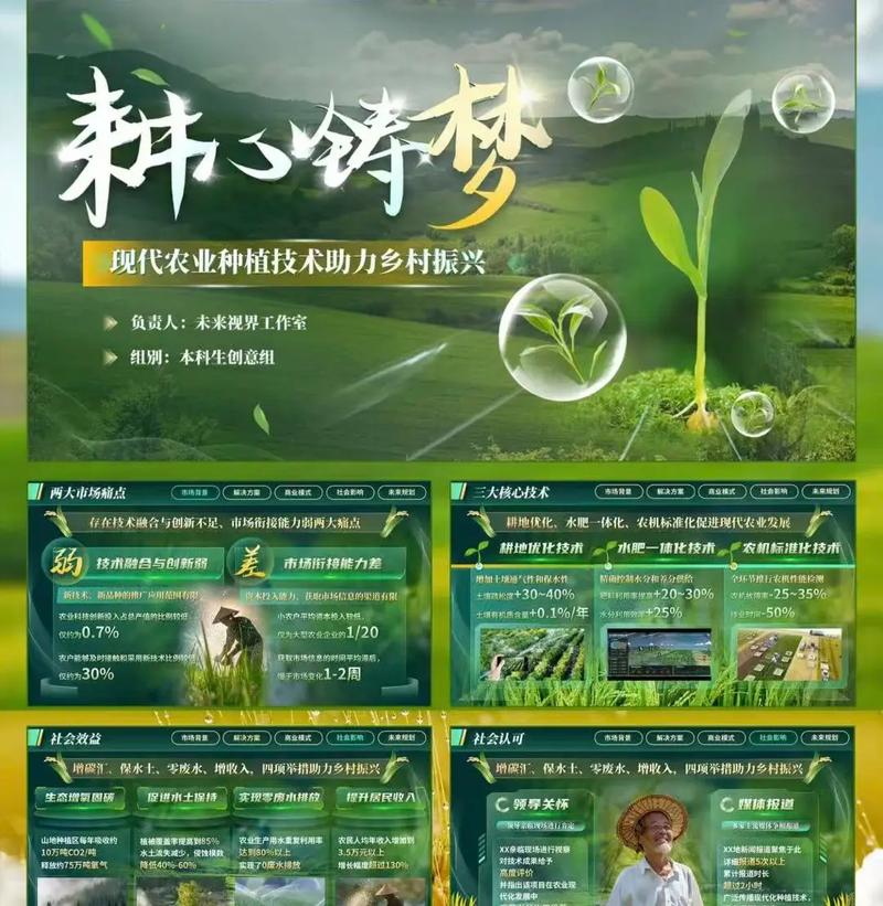 三创赛模板.这款由灵动猫为"耕心筑梦"三创赛定制的ppt,设